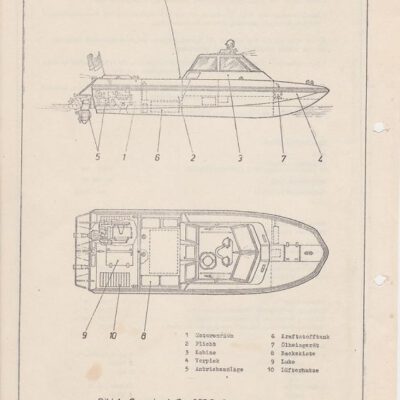 Die Grenzsicherungsboote vom Typ 075 wurden zwischen 1974 und 1984 in der DDR hergestellt. Die Höchstgeschwindigkeit der Boote betrug zwischen 45 und 50 km/h (1975) - Foto: Privatbesitz